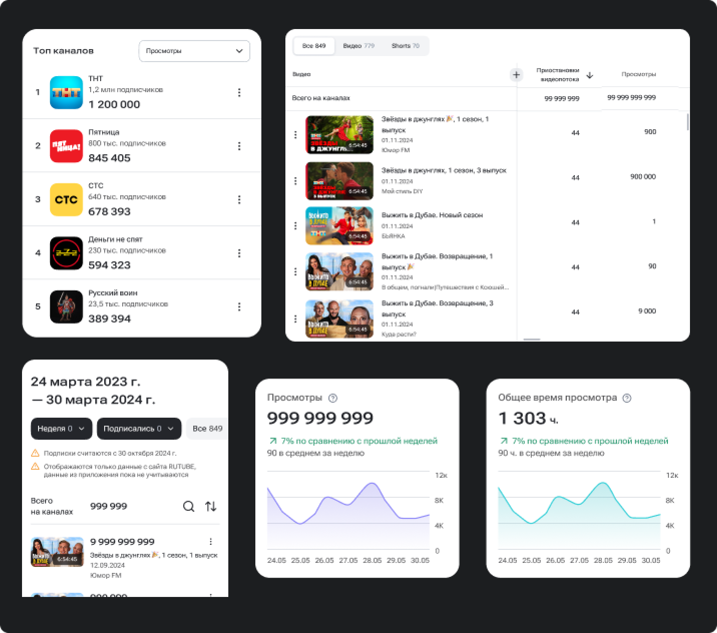 MVP RUTUBE Business